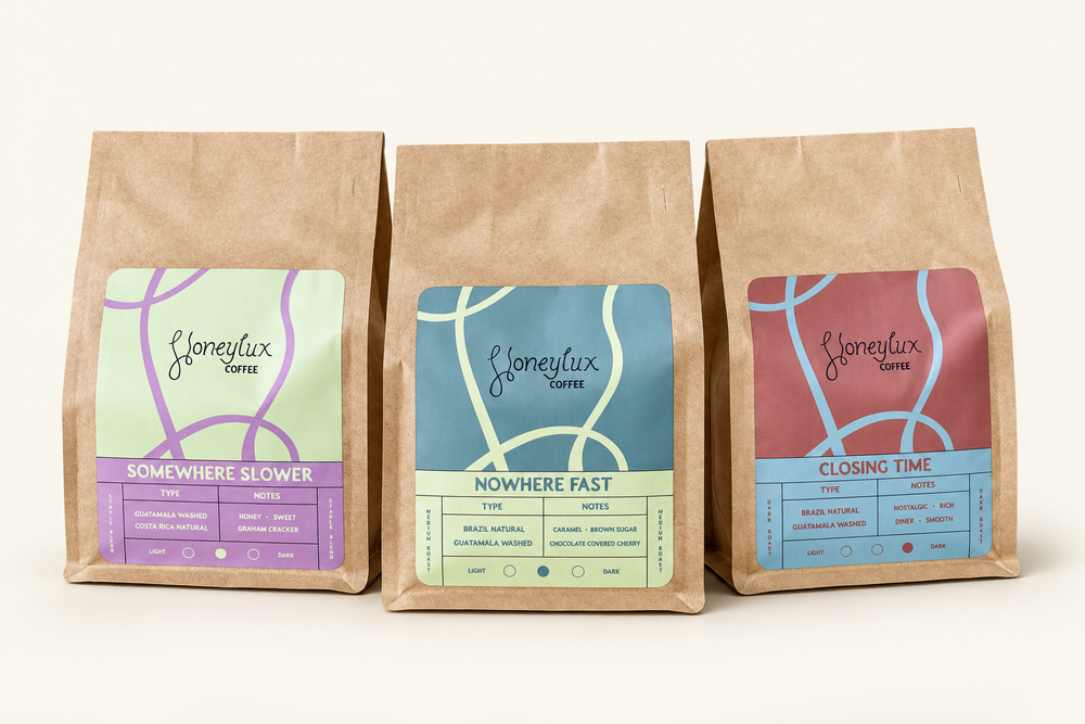 Roaster’s Choice — Rotating Blends
